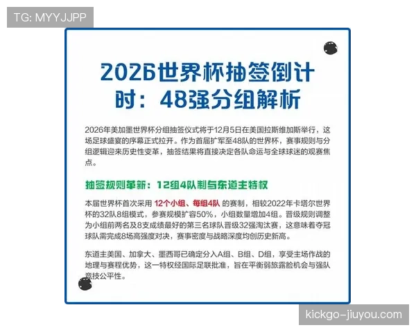 2026世界杯48队赛制规则详解：小组赛晋级与淘汰赛如何产生