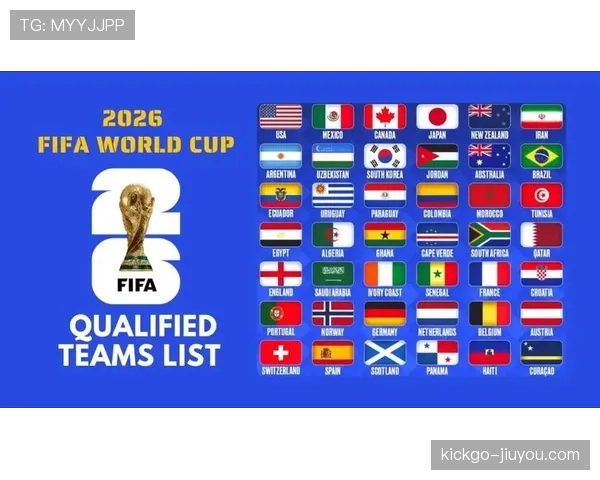 2026世界杯48队12小组4队赛制规则详解